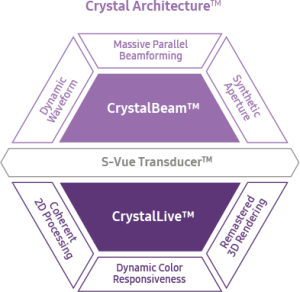 v8_crystal_img-lg