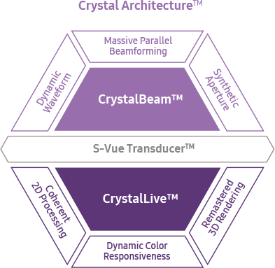 v8_crystal_img-lg