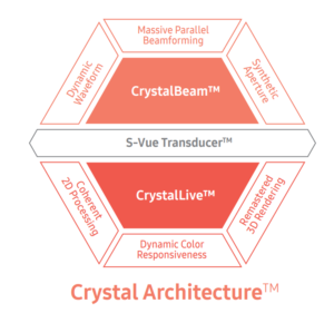 crystal archi