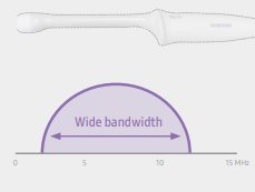 wide bandwith